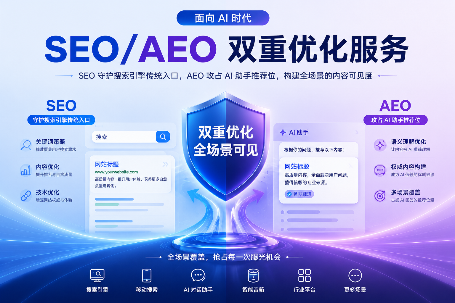 SEO/AEO 规则优化服务